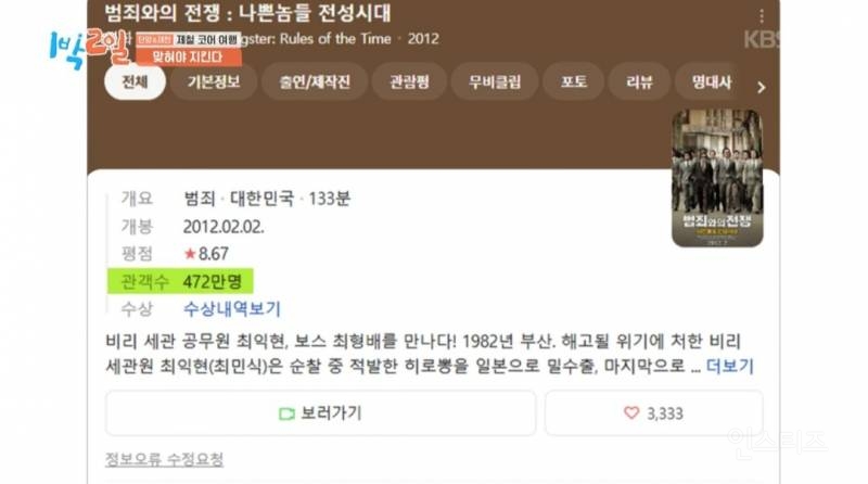 [1박2일] 이게 천만영화가 아니라고? 왜 안 봤어? | 인스티즈