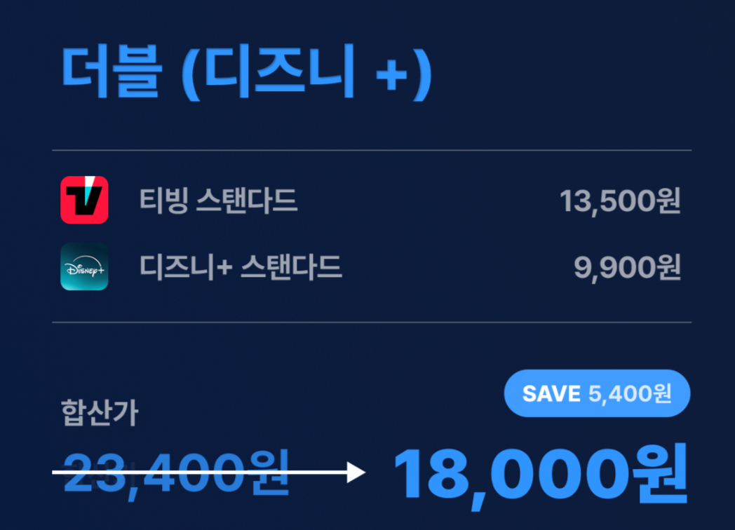 [정보/소식] 티빙 웨이브 디플 번들 종류 | 인스티즈