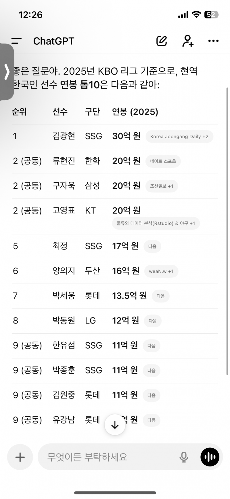 [잡담] gpt한테 현역 연봉 top10 물어봄 | 인스티즈