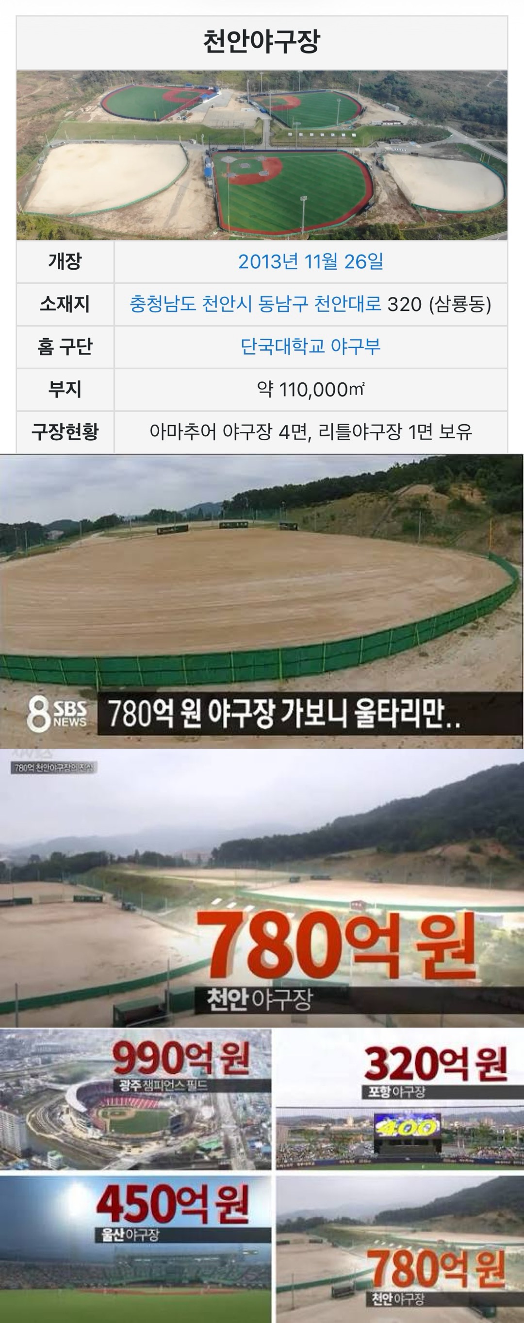 [잡담] 천안 780억 야구장이나 어떻게 해결하고 천안아산에 유치하던가 ㅋㅋㅋ | 인스티즈