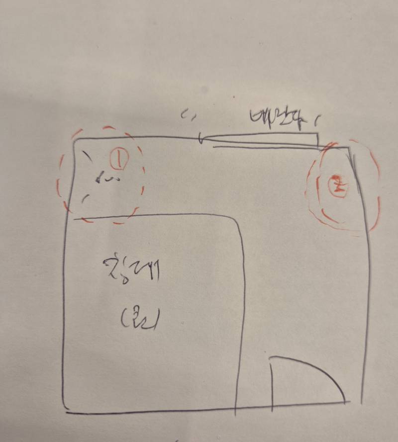 [잡담] 애드라 ㅎㅎ화장대 위치좀 같이 고민해주라!! 둘중에 어디에 놓을까?? | 인스티즈