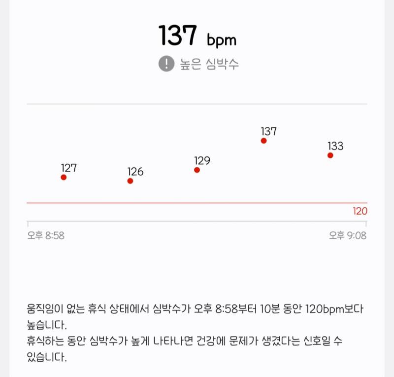 [잡담] 밥 먹었다고 바로 심박수 폭등 | 인스티즈