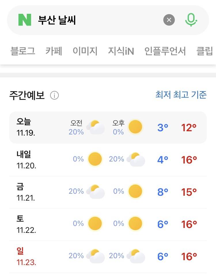 [잡담] 날씨 이러면 별로 안 추울까? | 인스티즈