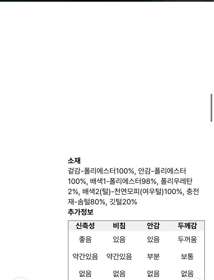 [잡담] 무신사 롱패딩 결제 직전인데 살말!! | 인스티즈