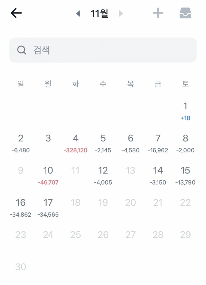 [잡담] 나 백수라서 소비 엄청 줄였다 | 인스티즈