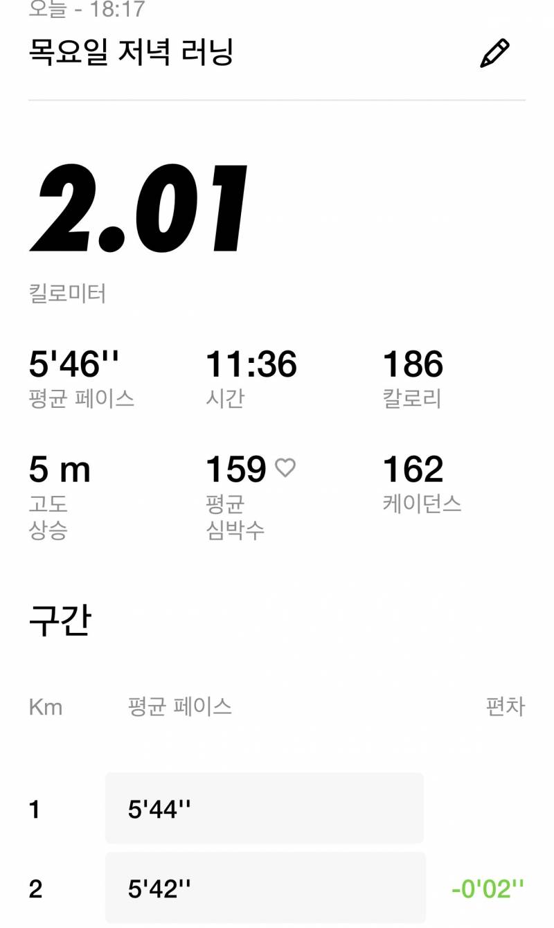 [잡담] 오늘 간식으로 베이글 두개 먹었는데 참회 가능? | 인스티즈