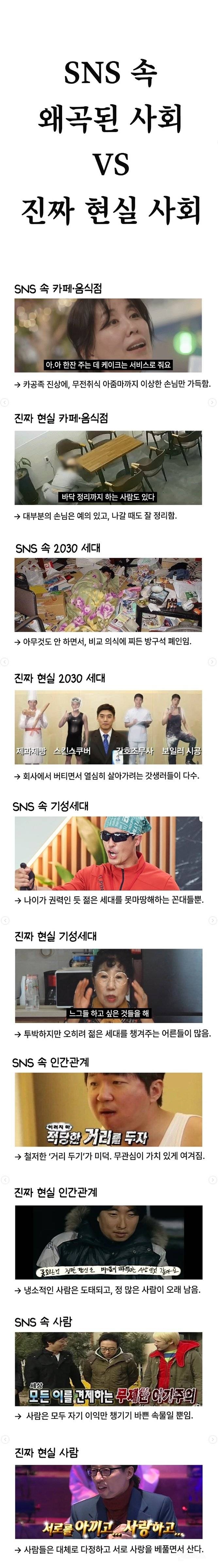 SNS 속 왜곡 된 사회 vs 진짜 현실 사화...jpg | 인스티즈