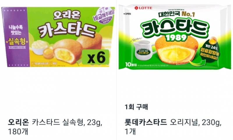 [잡담] 카스타드 사려는데 롯데랑 오리온중에서 어디꺼사지? | 인스티즈