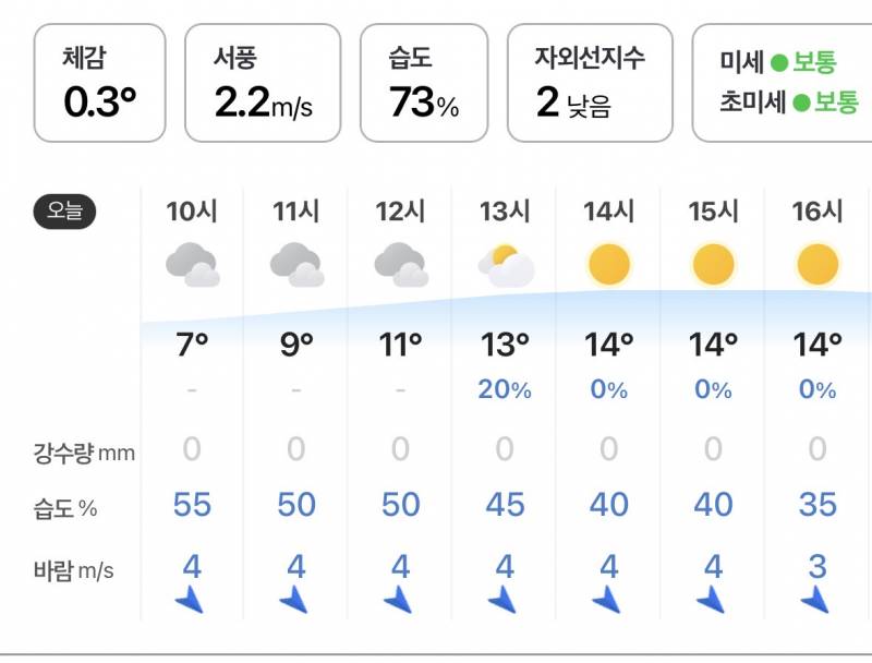 [잡담] 오늘 롱패딩 어때 | 인스티즈