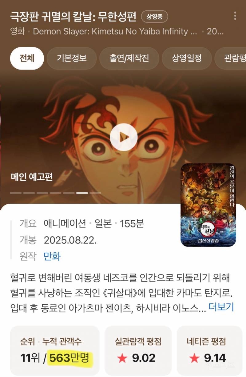 2025년에 천만 영화 하나 나올 수 있을까? | 인스티즈