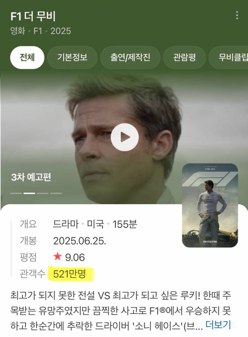 2025년에 천만 영화 하나 나올 수 있을까? | 인스티즈
