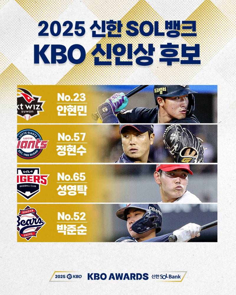 [정보/소식] 2025 KBO 리그 신인상 후보 | 인스티즈