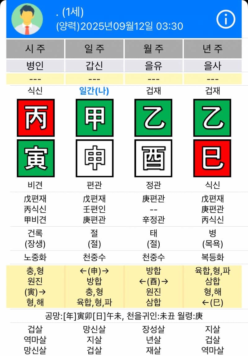 [잡담] 사주에 대한 몇가지 정보 tmi 7 | 인스티즈