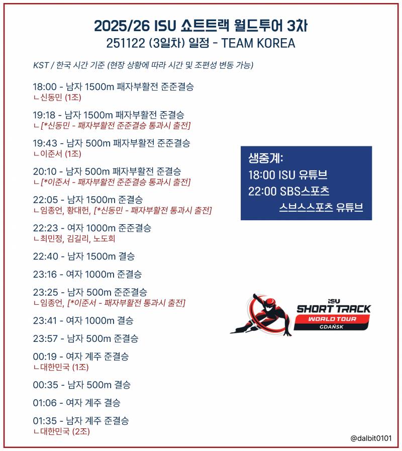 [잡담] ❄️25/26 쇼트트랙 월드투어 3차 3일차 달글⛸️🇰🇷 | 인스티즈