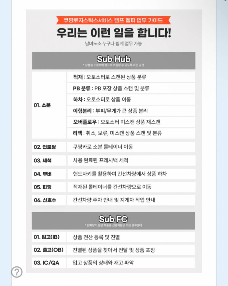 [잡담] 쿠팡 알바 이게 뭐야?? | 인스티즈