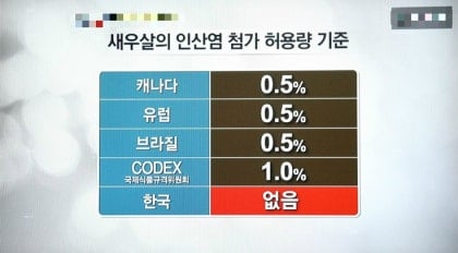 새우중에 퍽퍽하게 익는 새우가 있고, 익어도 탱글탱글한 새우가 있잖아 | 인스티즈