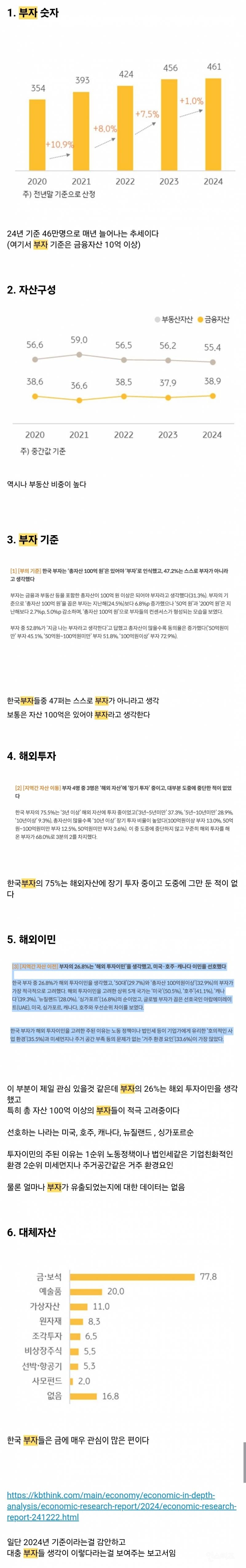 KB부자보고서를 통해 한국 부자의 생각을 알아보자 | 인스티즈
