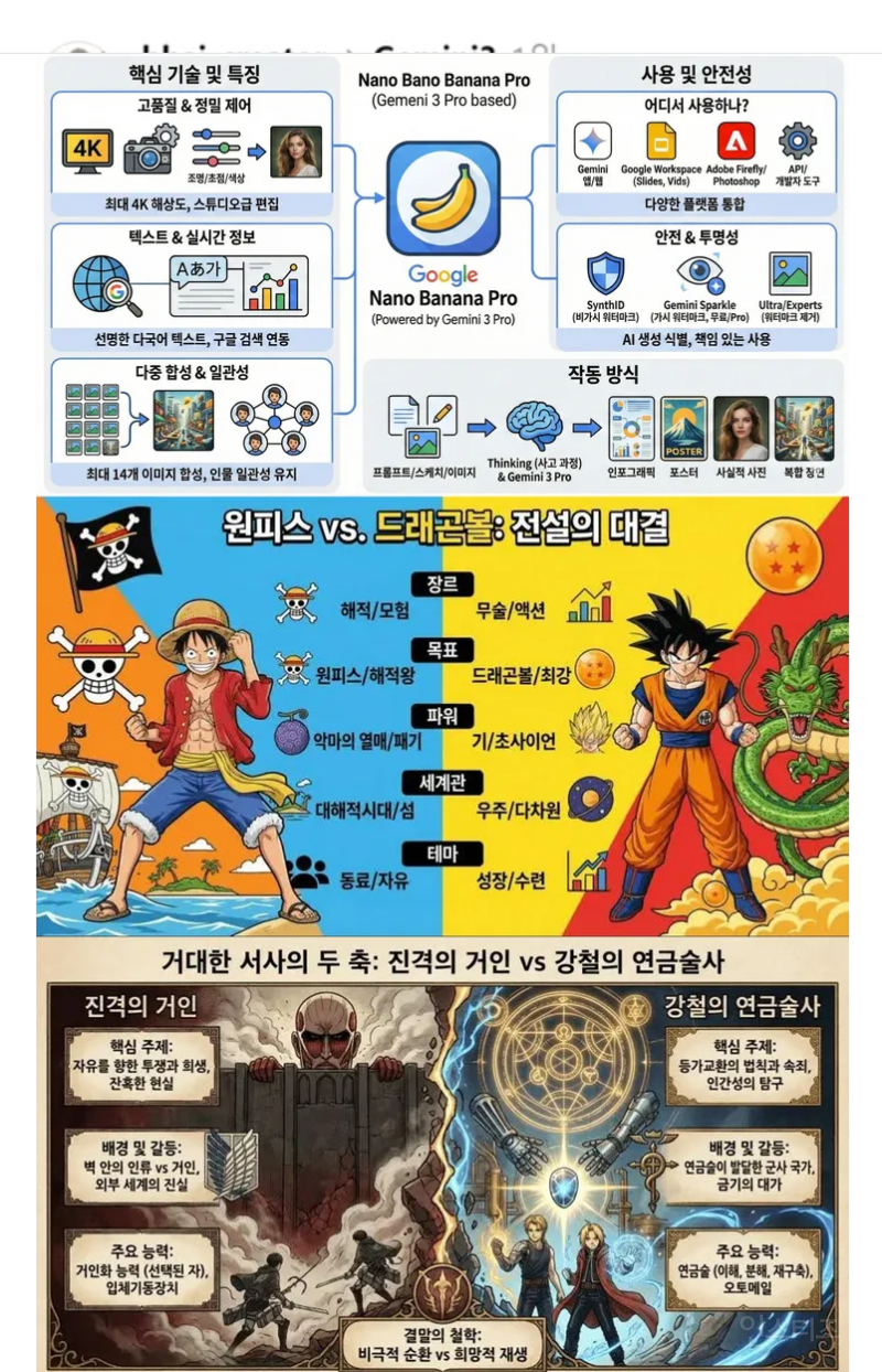 요새 일자리가 없는 진짜 이유 | 인스티즈