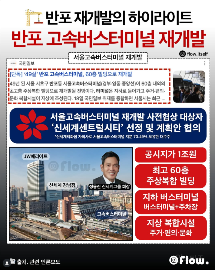 땅값 1조 반포 고속버스터미널 60층 빌딩 지어질 예정.jpg | 인스티즈