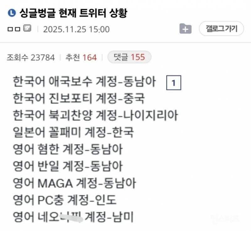 국적표기된 현재 트위터 상황 | 인스티즈
