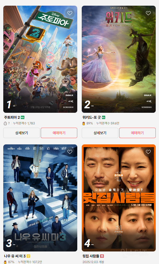개봉 첫 날부터 반응 난리 난 주토피아2 | 인스티즈