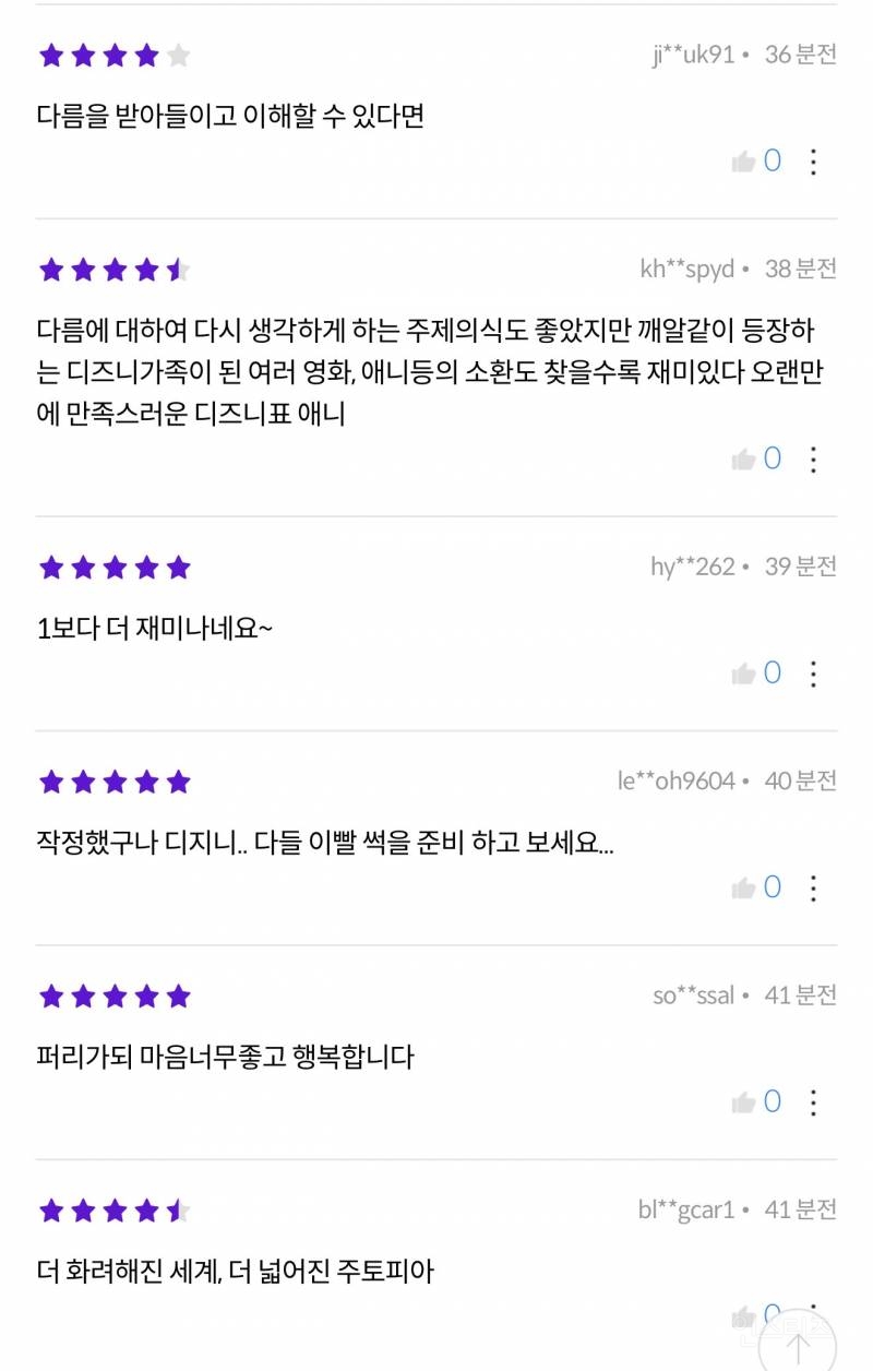 시사회에 이어서 실관람객 평까지 터졌다는 <주토피아 2> | 인스티즈