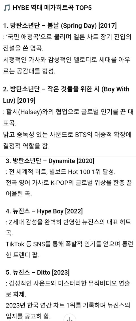 [잡담] 쳇지피티가 선정한 역대 하이브 SM JYP YG 히트곡 | 인스티즈