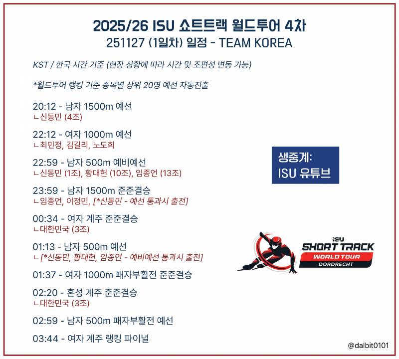 [잡담] ❄️25/26 쇼트트랙 월드투어 4차 예선 달글⛸️🇰🇷 | 인스티즈