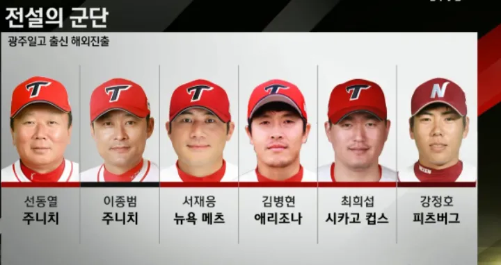 [잡담] 광주일고 출신 메이저리거 4명이나 잇어요 | 인스티즈