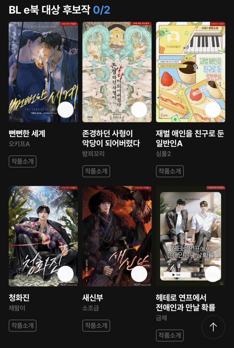 [잡담] 쏘들아 리디 어워드에서 본거 있어..?😢 | 인스티즈