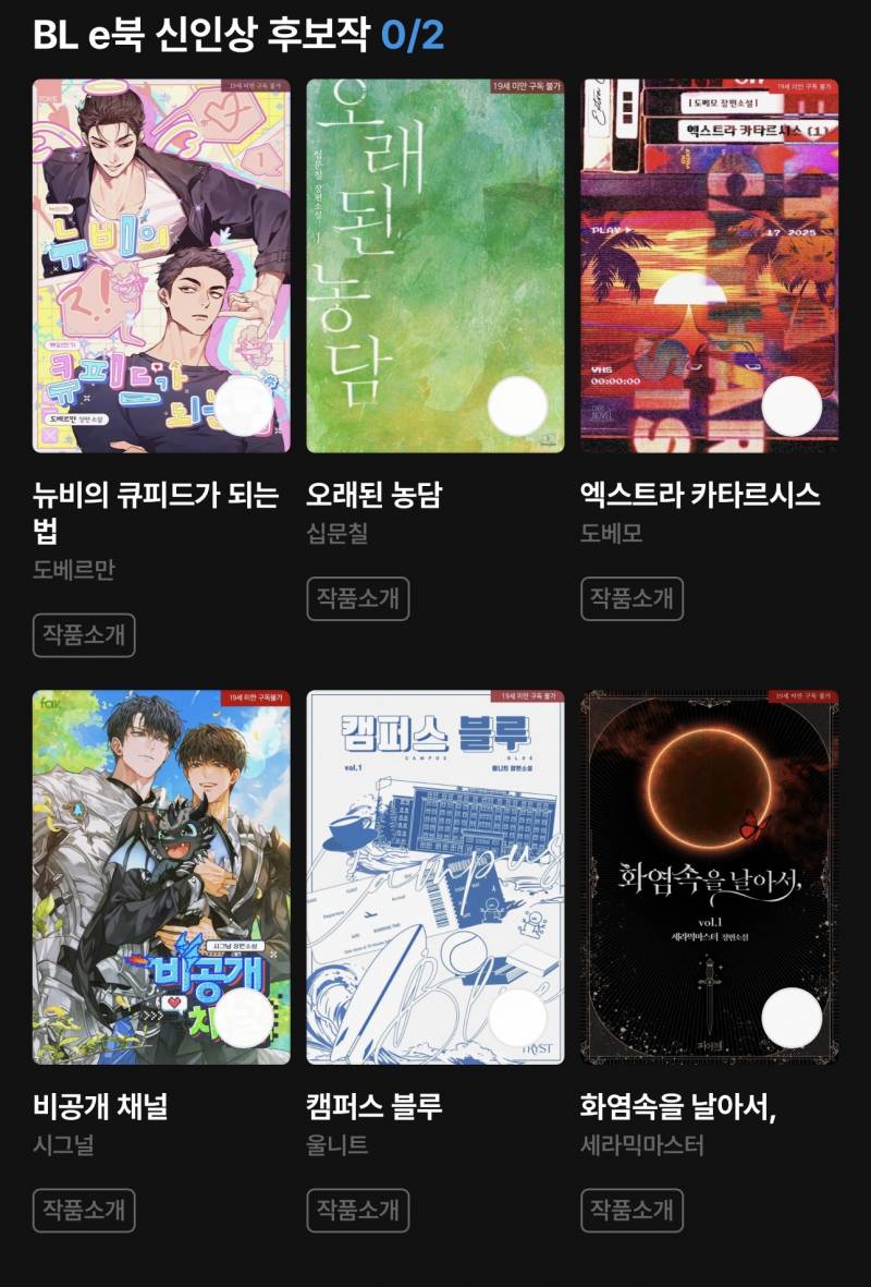 [잡담] 쏘들아 리디 어워드에서 본거 있어..?😢 | 인스티즈