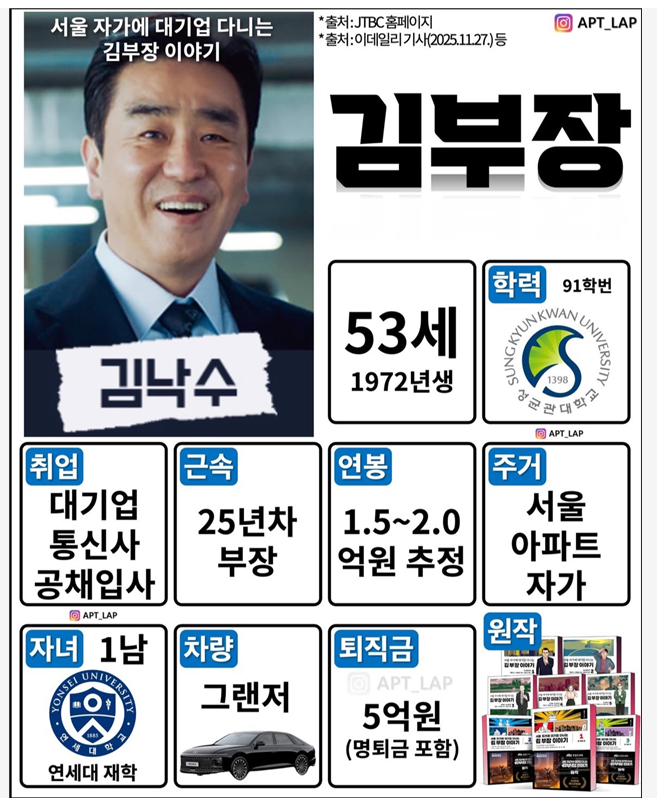 서울 대기업 김부장 팩트체크.jpg | 인스티즈