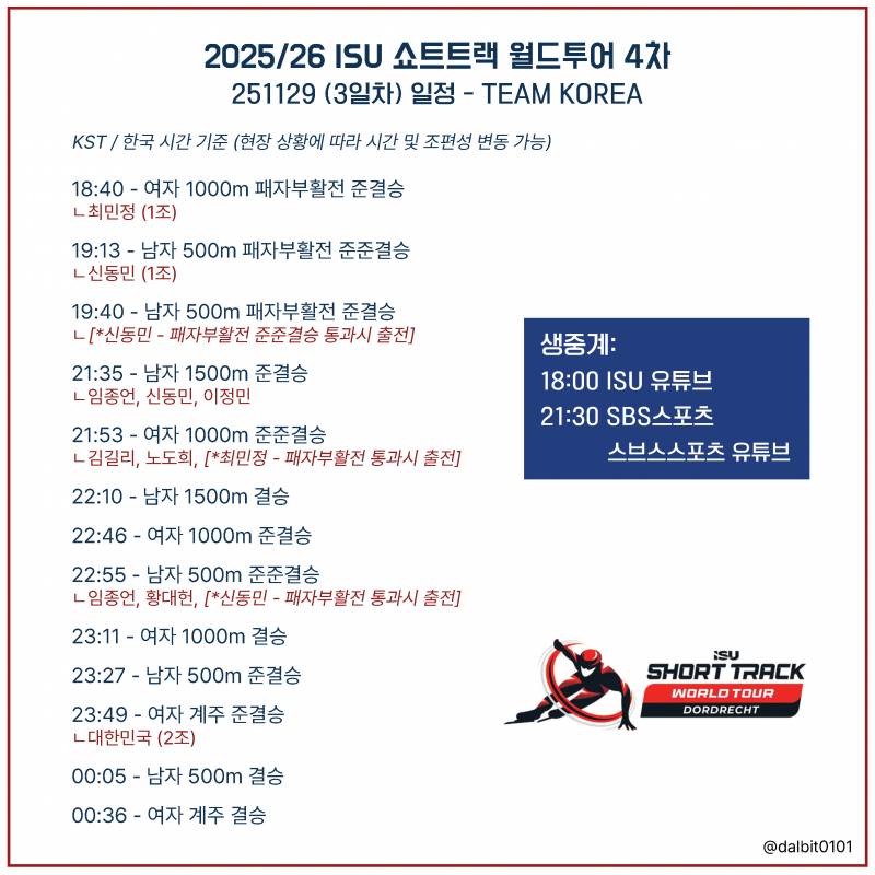 [잡담] ❄️25/26 쇼트트랙 월드투어 4차 3일차 달글⛸️🇰🇷 | 인스티즈