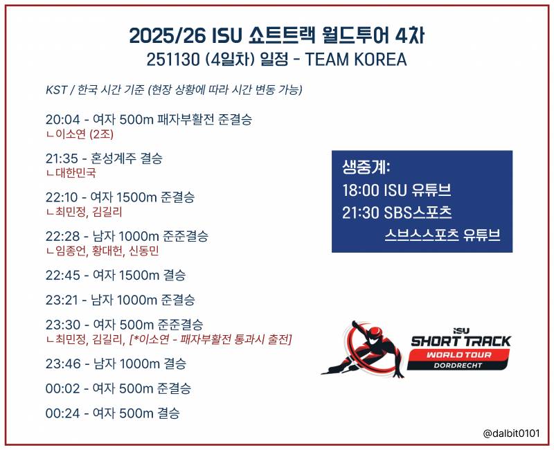 [잡담] ❄️25/26 쇼트트랙 월드투어 4차 4일차 달글⛸️🇰🇷 | 인스티즈