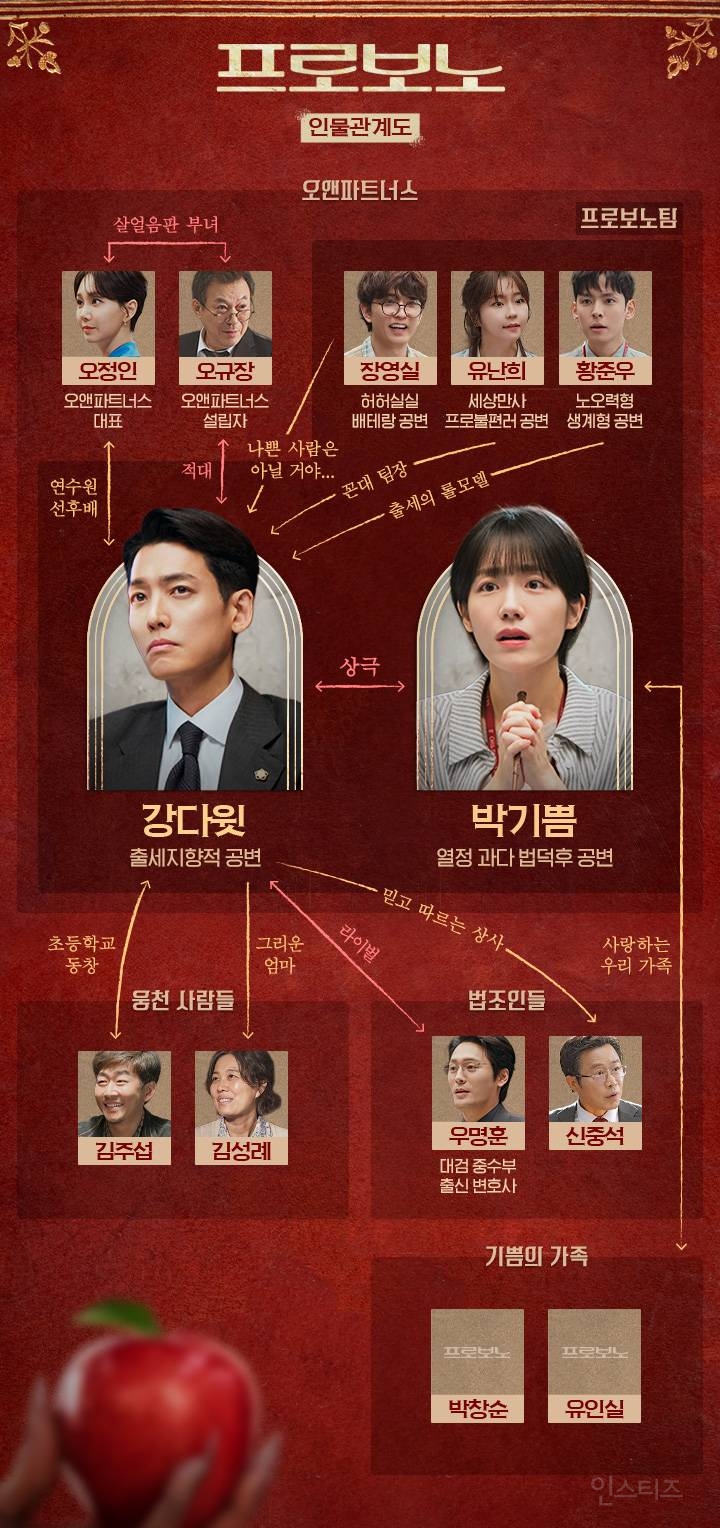 <미스 함무라비>, <악마판사>, <비질란테>를 쓴 판사 출신 문유석 작가 신작 | 인스티즈