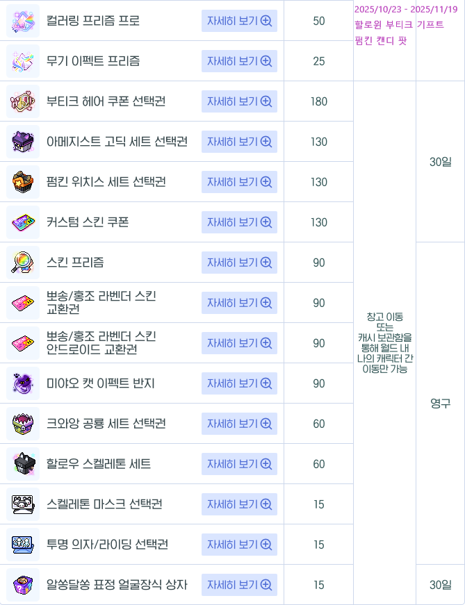 [잡담] 커스텀 스킨 쿠폰 30일 기간제로 바뀌었습니다... | 인스티즈