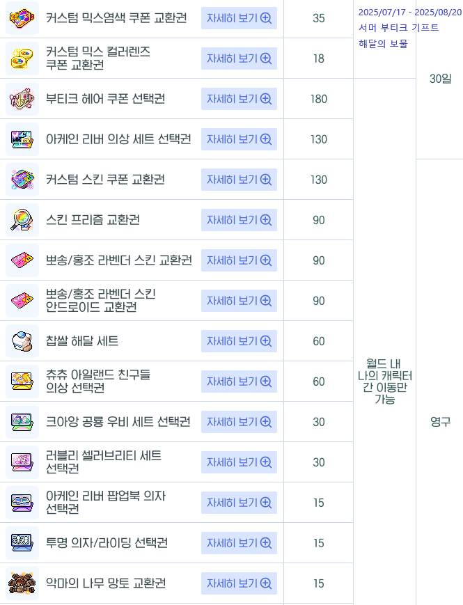 [잡담] 커스텀 스킨 쿠폰 30일 기간제로 바뀌었습니다... | 인스티즈