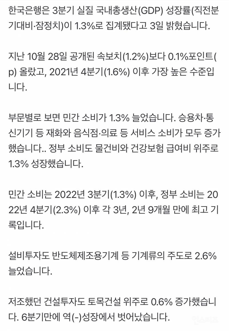 [속보] 올해 3분기 성장률 잠정치 1.3%…15분기만에 최고 | 인스티즈