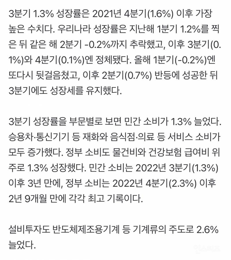 [속보] "15분기만에 최고 성장률”… 내수 살아나며 3분기 1.3% 성장 | 인스티즈