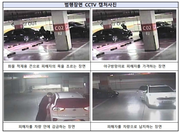 🚨(충격주의) 유튜버 수탉 납치 CCTV 영상 공개🚨 | 인스티즈
