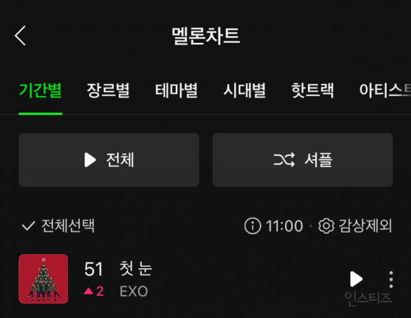 단체 앨범이 "7년” 만에 나온다는 엑소 | 인스티즈