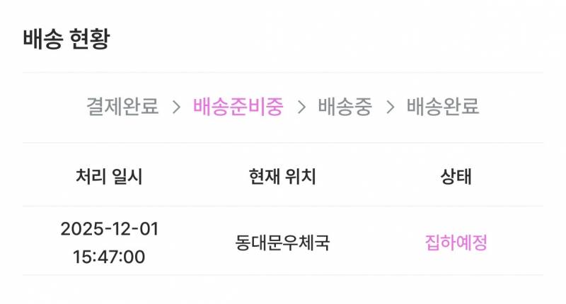 [잡담] 이거 오늘올까 내일올까 | 인스티즈