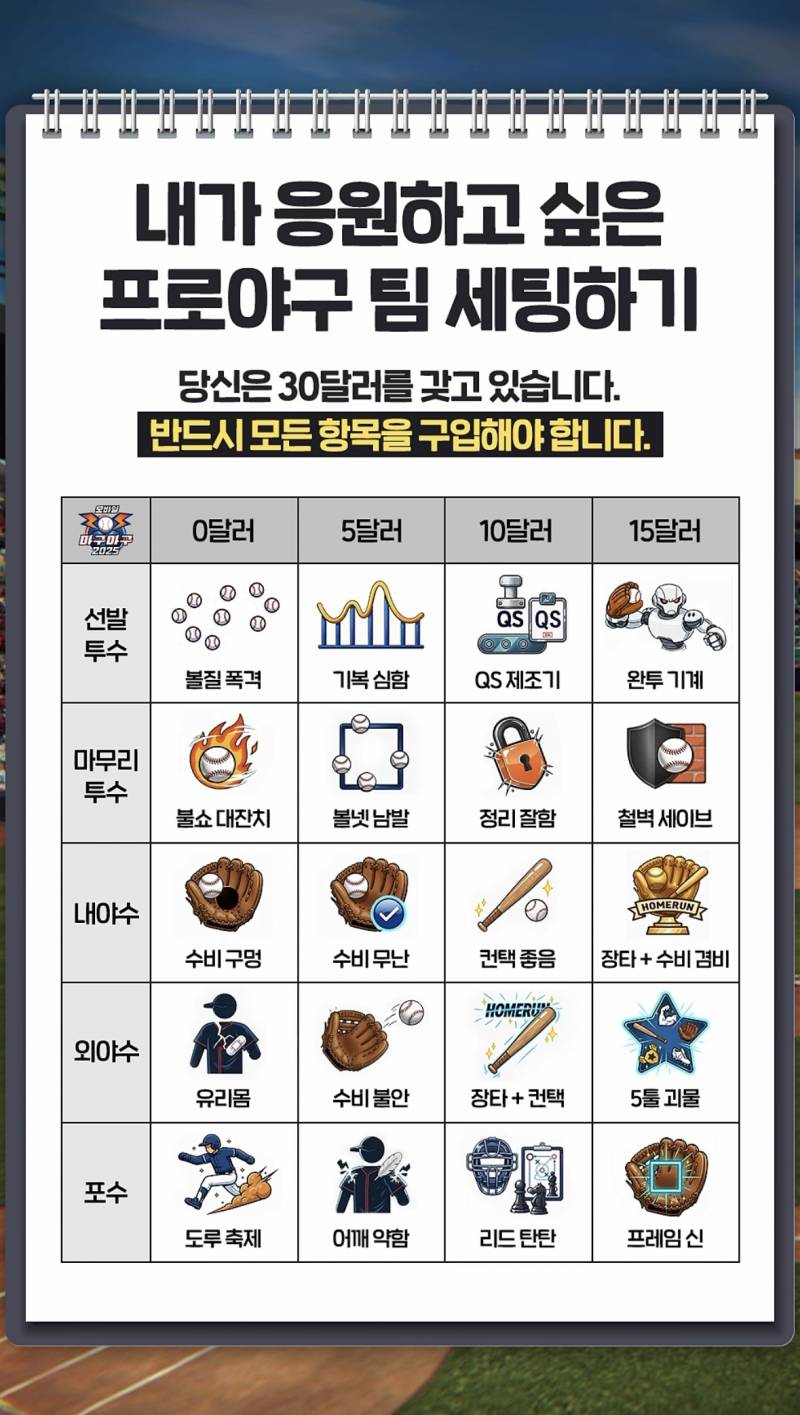 [잡담] 뭐살거야??? | 인스티즈