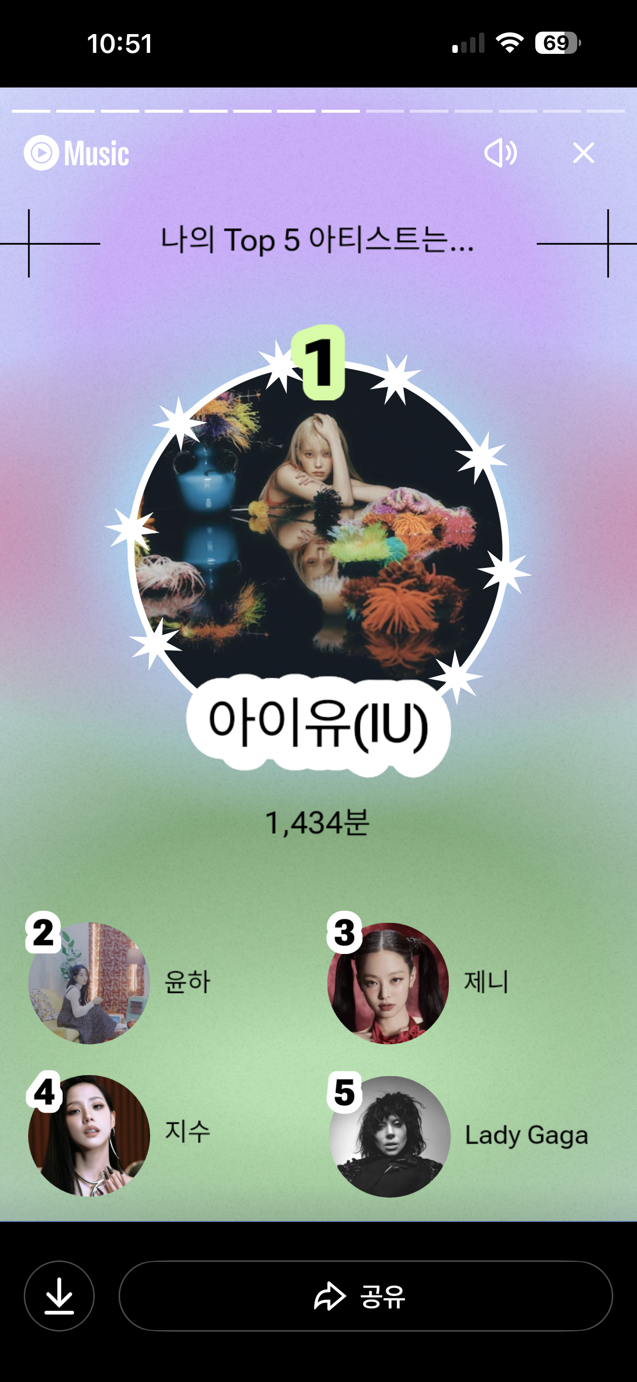 [잡담] 유튜브 뮤직 연말정산 떴당 | 인스티즈