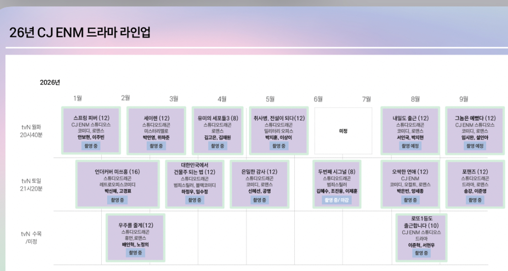 [잡담] 티벤 내년 주말드 은감이랑 오싹 사이에 14부작 들어갈 수 있어 | 인스티즈
