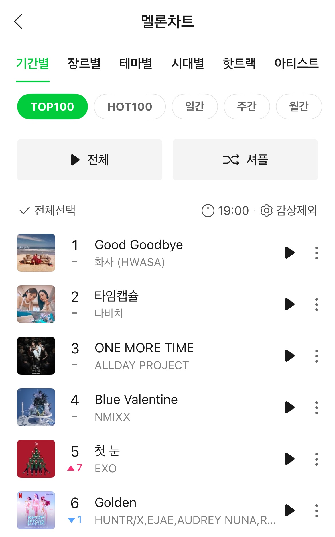 [잡담] 엑소 첫눈 멜론 탑백 5위 | 인스티즈