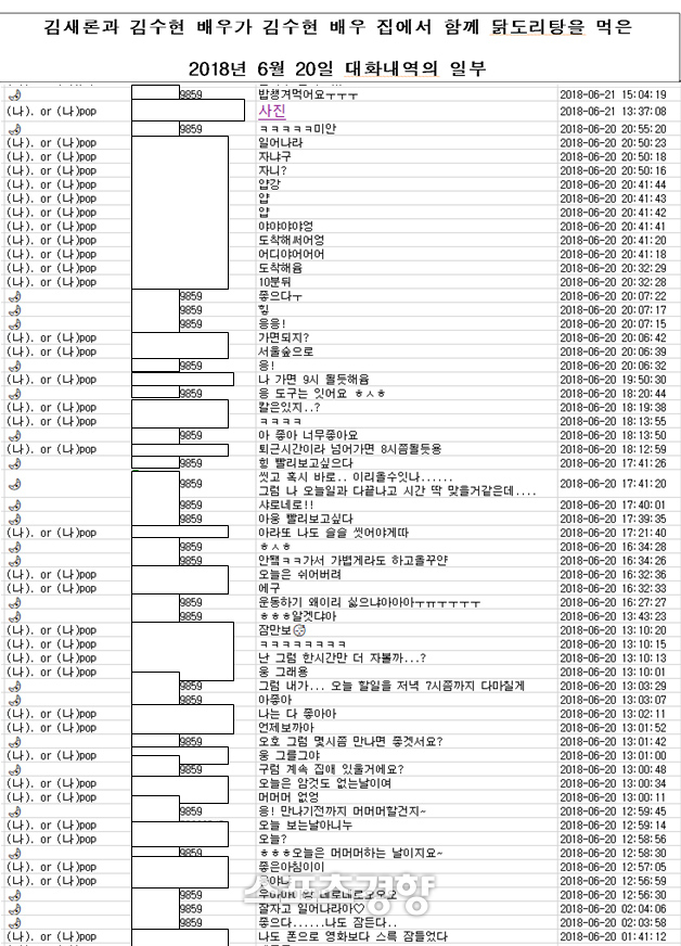 [마플] 김수현 김새론 2018년 (김새론 당시 19살) 포렌식 또 나옴 | 인스티즈