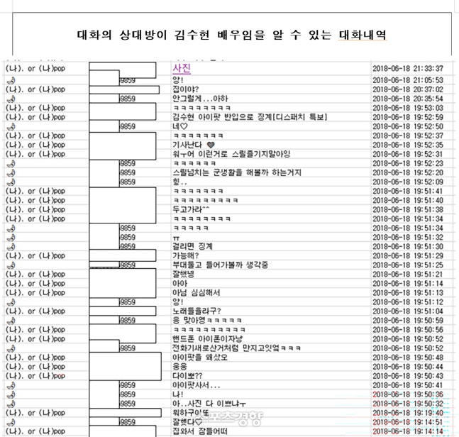[마플] 김수현 김새론 2018년 (김새론 당시 19살) 포렌식 또 나옴 | 인스티즈