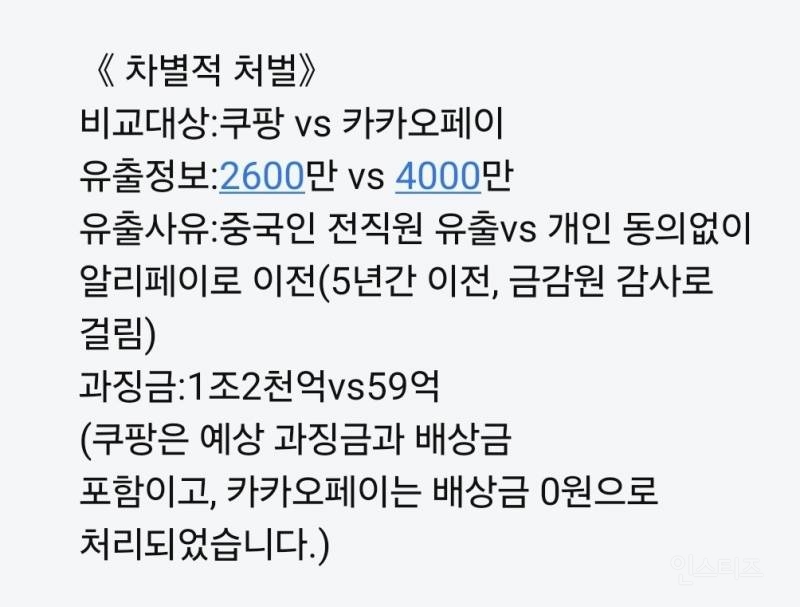 쿠팡과 카카오페이 유출 처벌 차이 | 인스티즈
