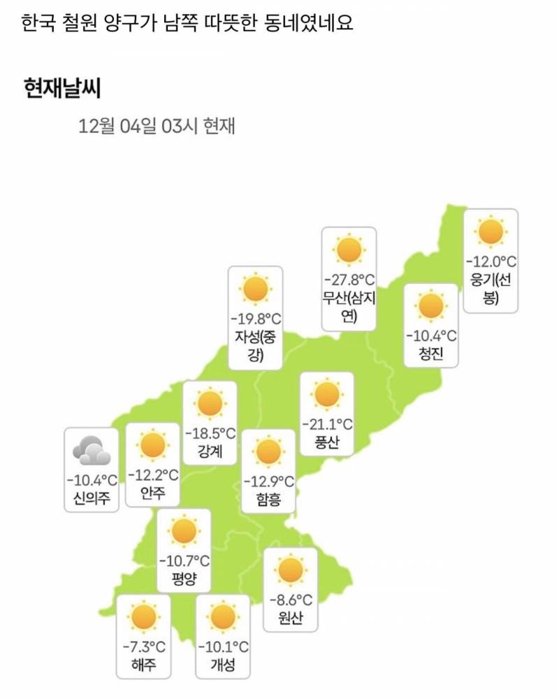 [잡담] 현재 북한 날씨래 | 인스티즈